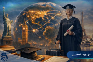 مهاجرت تحصیلی