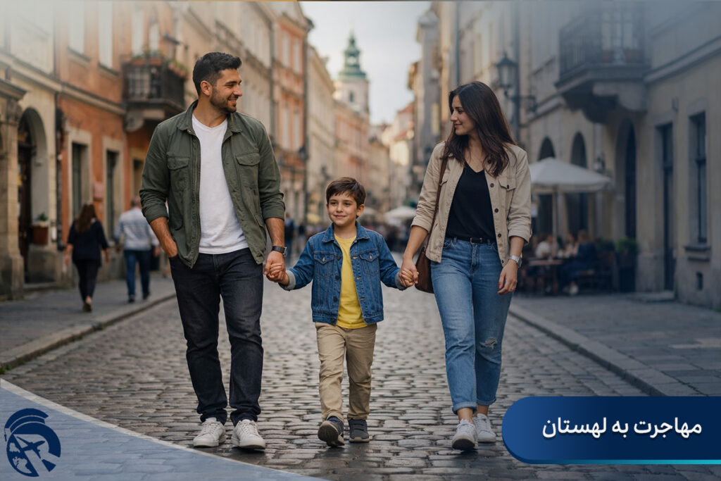 مهاجرت به لهستان