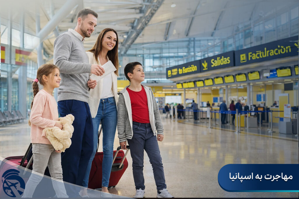 مهاجرت به اسپانیا