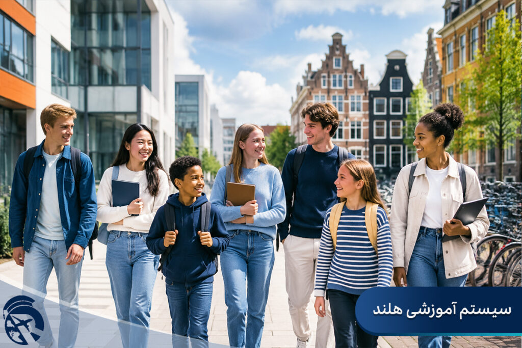 سیستم آموزشی هلند