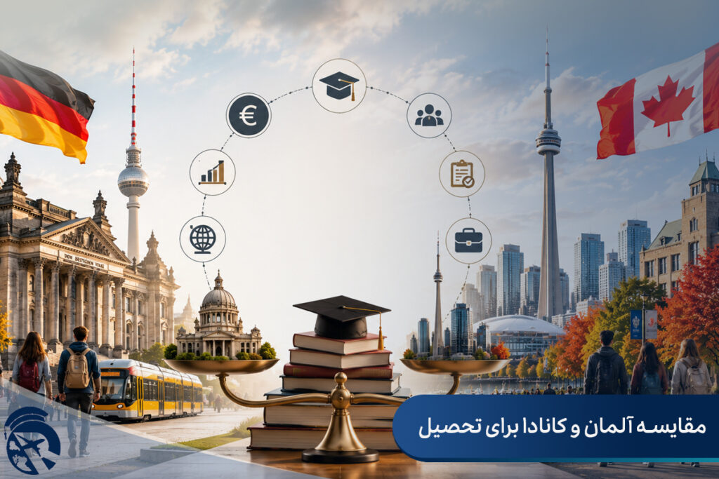 مقایسه آلمان و کانادا برای تحصیل