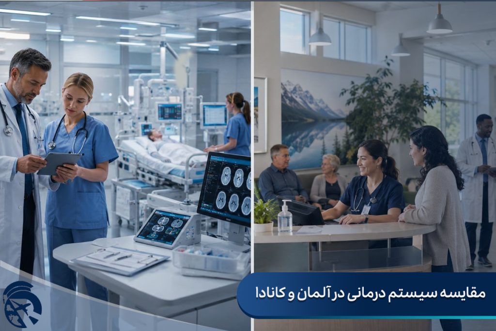 مقایسه سیستم درمانی در آلمان و کانادا