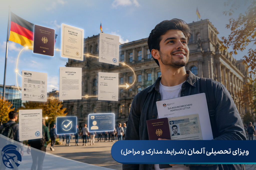 ویزای تحصیلی آلمان